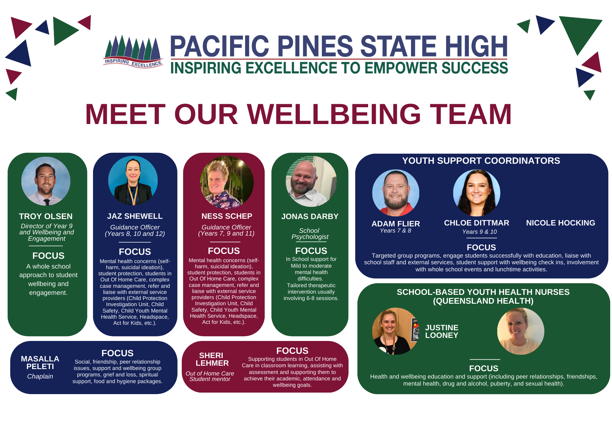 Wellbeing Team.png
